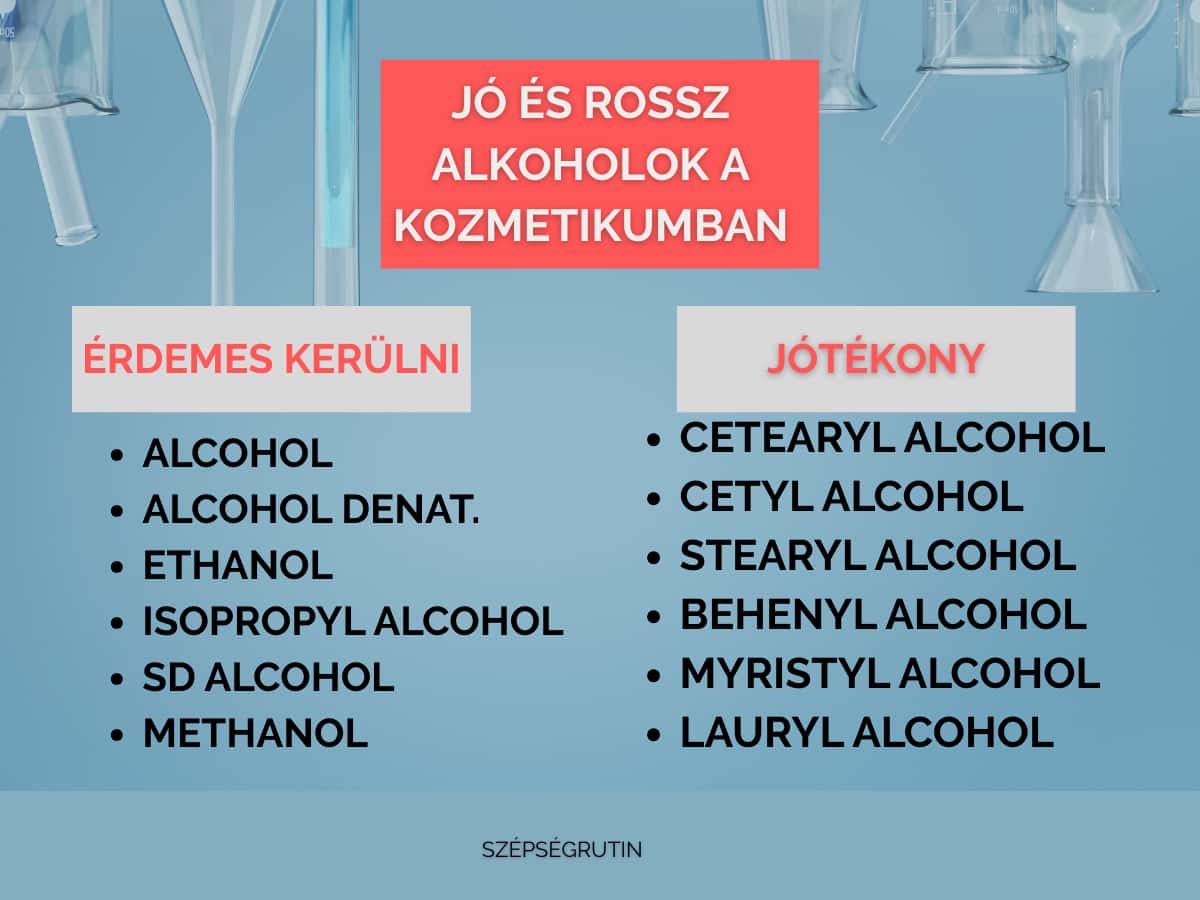 legjobb hidratáló arckrémek 3