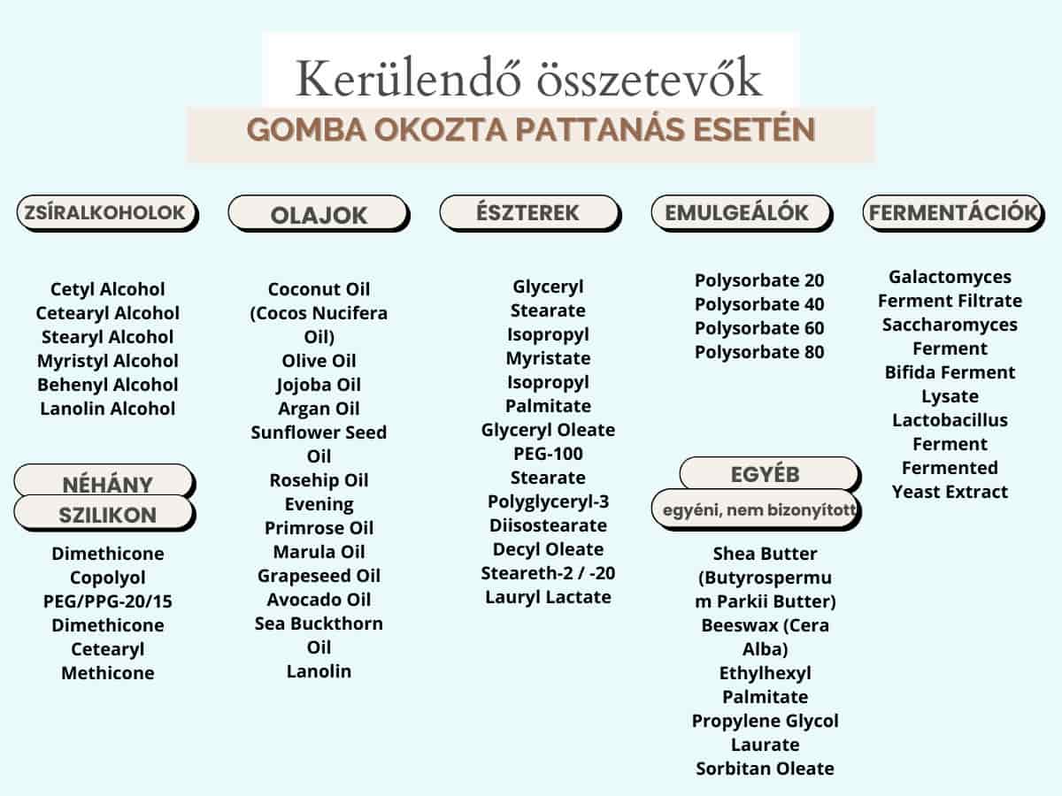 gomba okozta pattanás 2