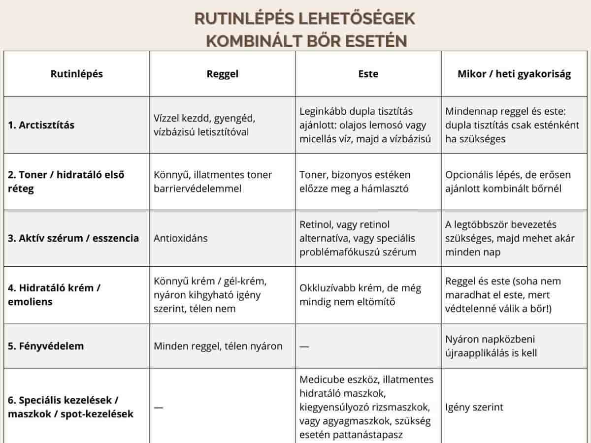 kombinált bőr 2